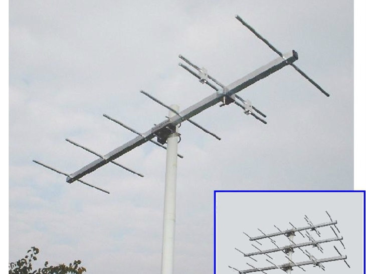 Progettazione e Produzione Antenne Direttive UHF/VHF